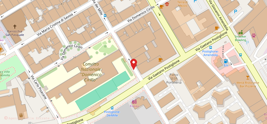 Mappa immobile
