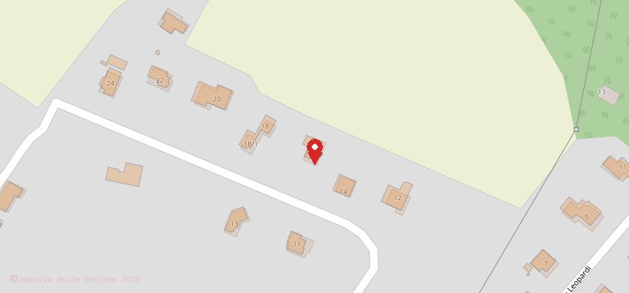Mappa immobile