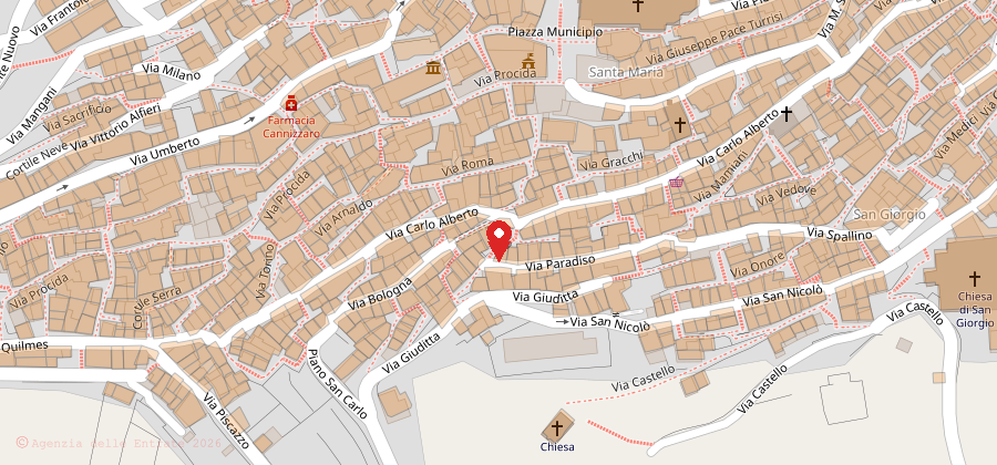 Mappa immobile
