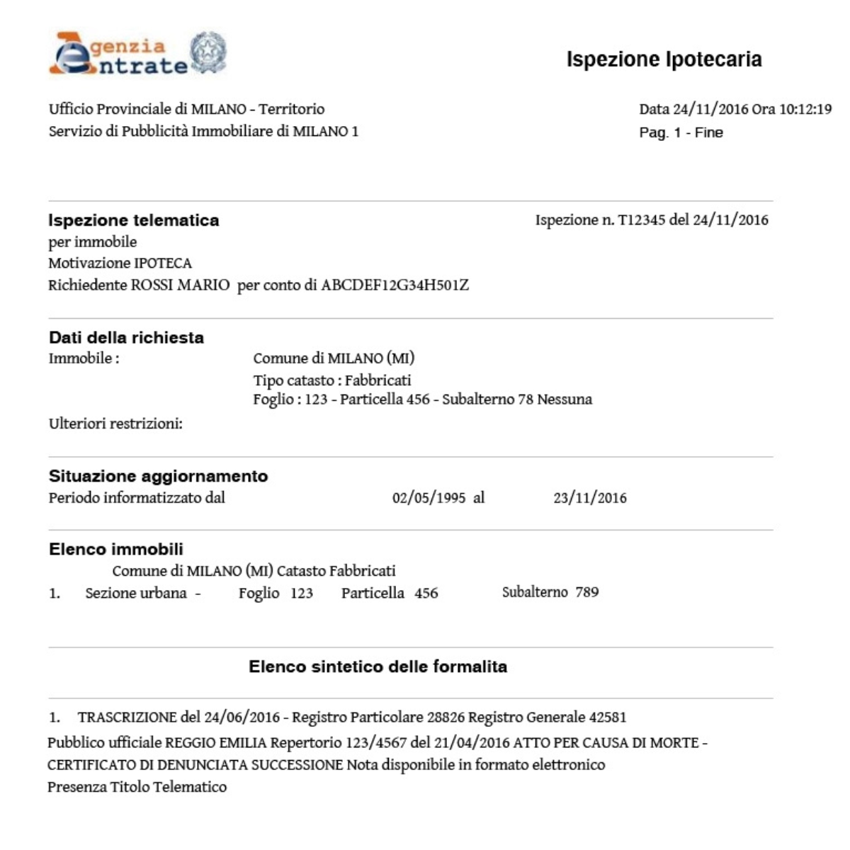 Visura Ipocatastale